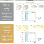 【オプション】（東海光学ファインカラー）